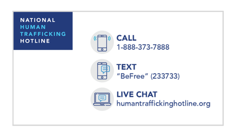 National Human Trafficking Hotline